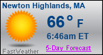 Weather Forecast for Newton Highlands, MA