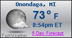 Weather Forecast for Onondaga, MI