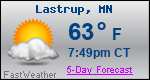 Weather Forecast for Lastrup, MN