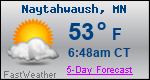Weather Forecast for Naytahwaush, MN