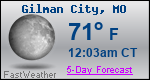 Weather Forecast for Gilman City, MO