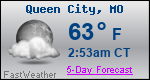 Weather Forecast for Queen City, MO