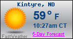 Weather Forecast for Kintyre, ND