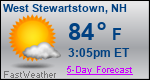 Weather Forecast for West Stewartstown, NH