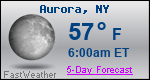 Weather Forecast for Aurora, NY