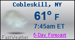Weather Forecast for Cobleskill, NY