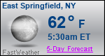 Weather Forecast for East Springfield, NY