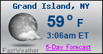 Weather Forecast for Grand Island, NY