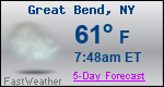 Weather Forecast for Great Bend, NY