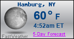 Weather Forecast for Hamburg, NY