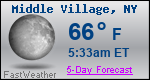 Weather Forecast for Middle Village, NY