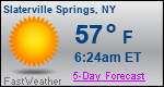 Weather Forecast for Slaterville Springs, NY