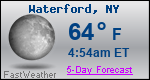 Weather Forecast for Waterford, NY