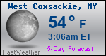 Weather Forecast for West Coxsackie, NY