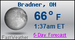 Weather Forecast for Bradner, OH