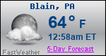 Weather Forecast for Blain, PA