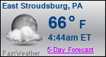 Weather Forecast for East Stroudsburg, PA