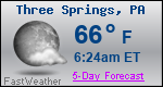 Weather Forecast for Three Springs, PA