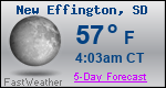 Weather Forecast for New Effington, SD