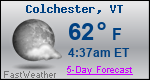 Weather Forecast for Colchester, VT