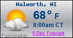 Weather Forecast for Walworth, WI