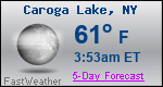 Weather Forecast for Caroga Lake, NY