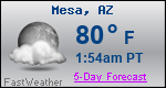 Weather Forecast for Mesa, AZ
