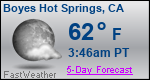 Weather Forecast for Boyes Hot Springs, CA