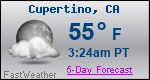 Weather Forecast for Cupertino, CA