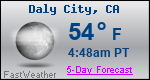 Weather Forecast for Daly City, CA