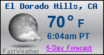 Weather Forecast for El Dorado Hills, CA