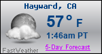 Weather Forecast for Hayward, CA