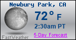 Weather Forecast for Newbury Park, CA
