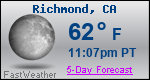 Weather Forecast for Richmond, CA