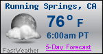 Weather Forecast for Running Springs, CA