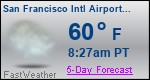 Weather Forecast for San Francisco International Airport, CA