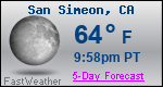 Weather Forecast for San Simeon, CA