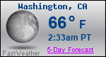 Weather Forecast for Washington, CA