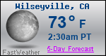 Weather Forecast for Wilseyville, CA