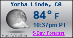 Weather Forecast for Yorba Linda, CA