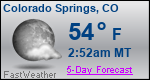 Weather Forecast for Colorado Springs, CO