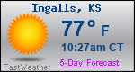Weather Forecast for Ingalls, KS