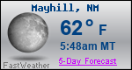 Weather Forecast for Mayhill, NM
