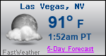 Weather Forecast for Las Vegas, NV