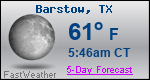 Weather Forecast for Barstow, TX