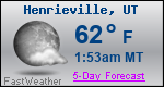 Weather Forecast for Henrieville, UT