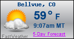 Weather Forecast for Bellvue, CO