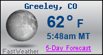 Weather Forecast for Greeley, CO