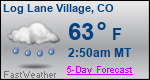 Weather Forecast for Log Lane Village, CO