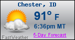 Weather Forecast for Chester, ID